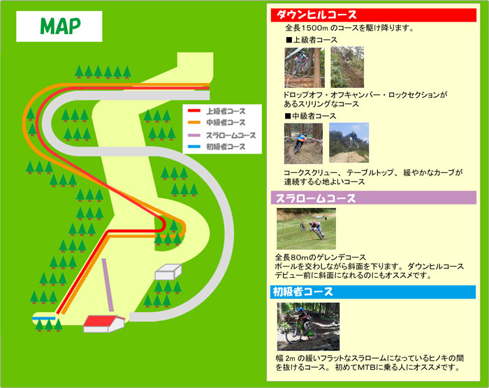 十種ヶ峰WOODPARK MTB PARK コースマップ